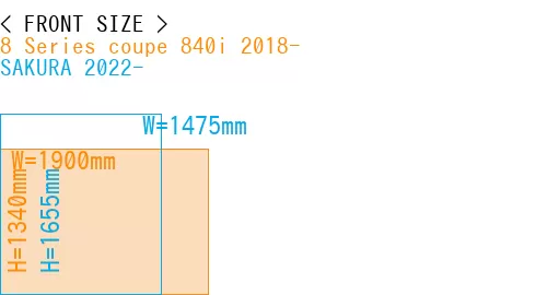 #8 Series coupe 840i 2018- + SAKURA 2022-